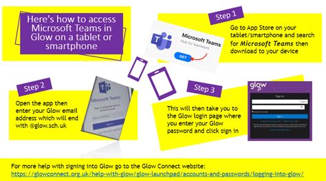 HOW TO ACCESS GLOW AND MICROSOFT TEAMS .